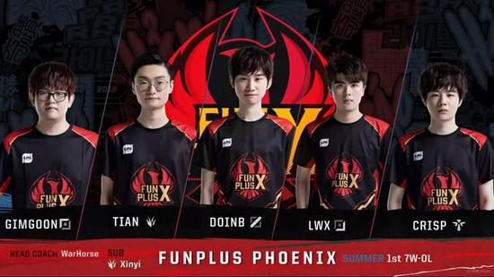 的系列赛已 的系列赛已